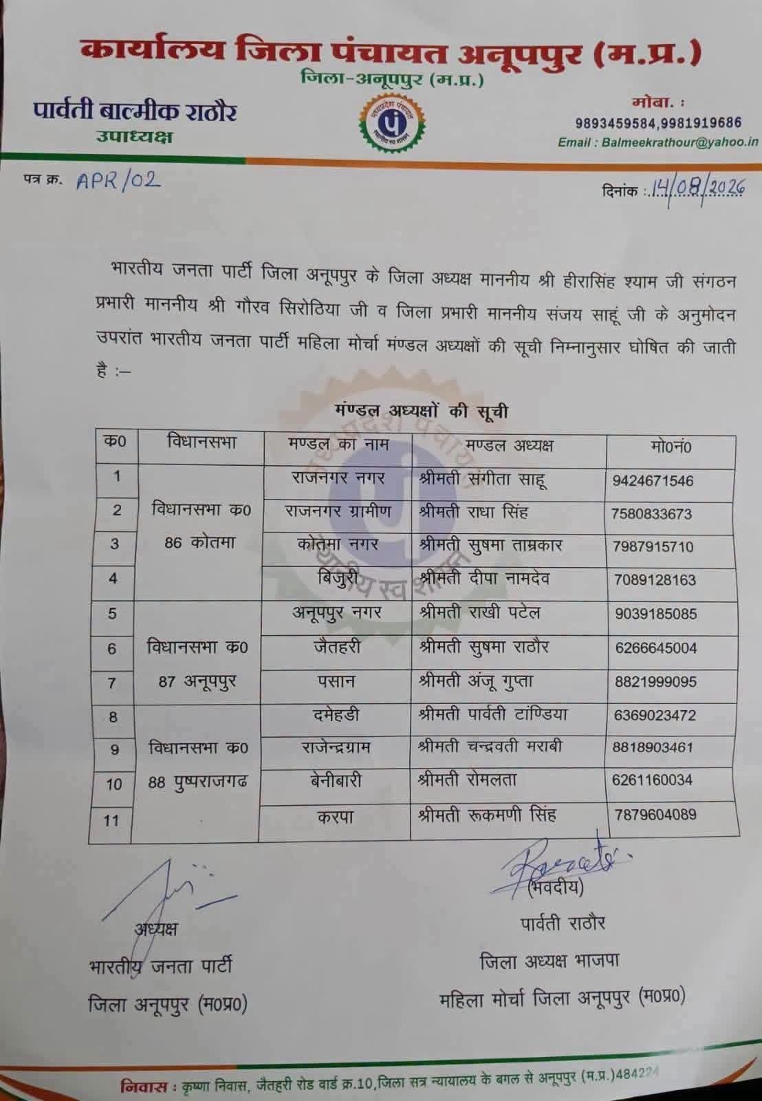 अनूपपुर BJP में संगठनात्मक नियमों पर सवाल! महिला मोर्चा की कार्यकारिणी को लेकर विवाद