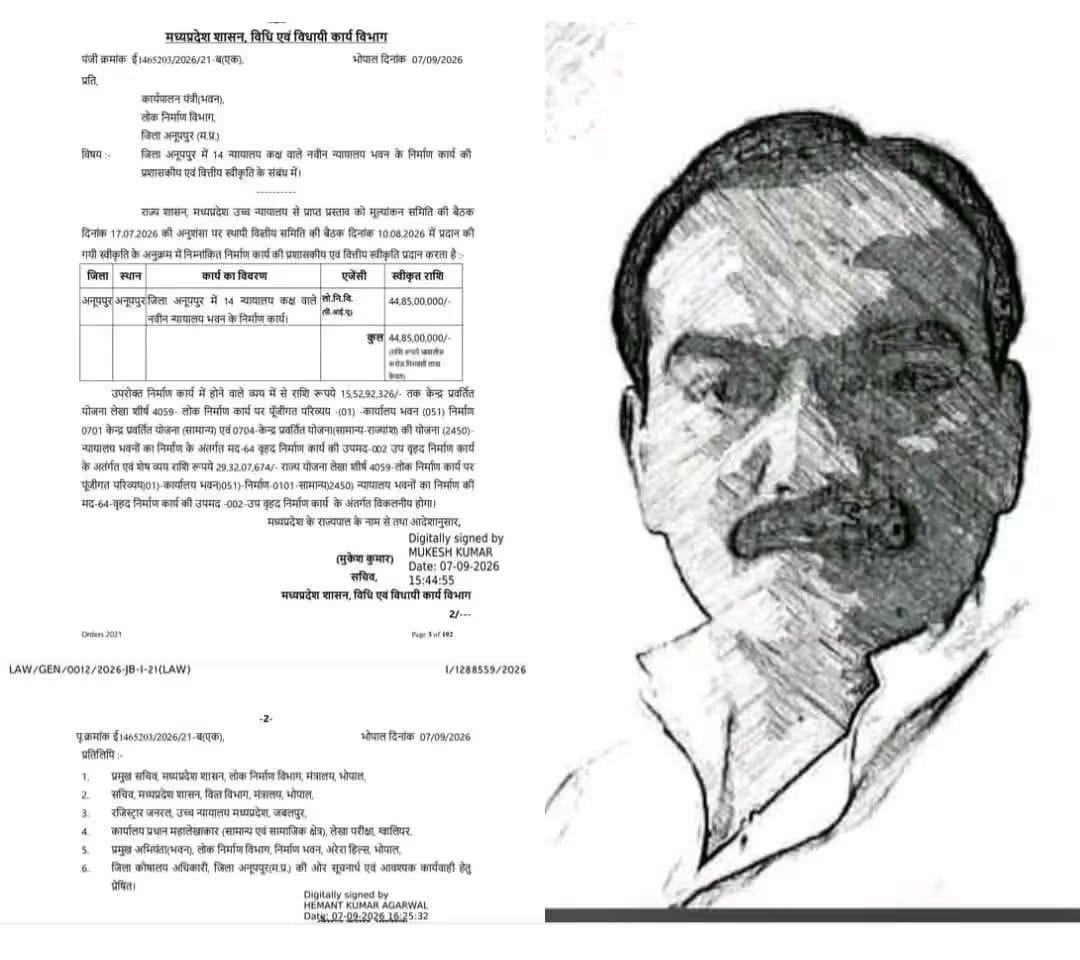 23 साल का इंतजार खत्म! अनूपपुर में बनेगा 14 न्यायालय कक्षों वाला आधुनिक न्यायालय भवन